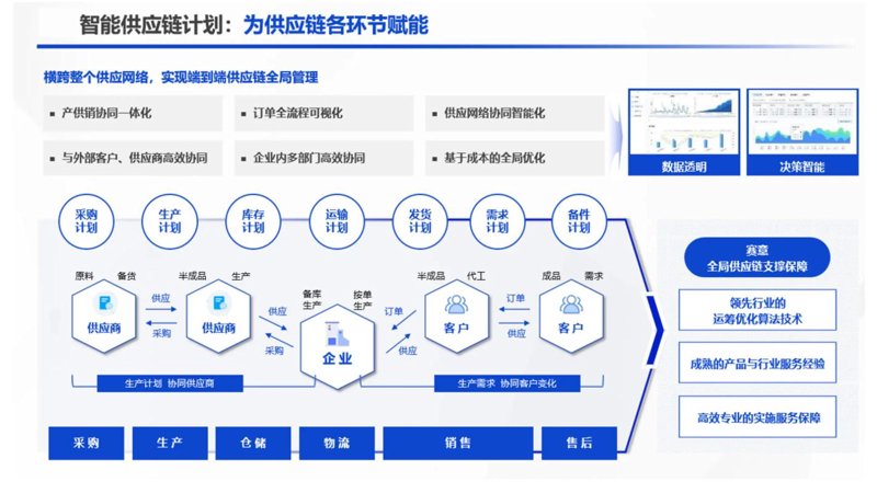 山西商品批发